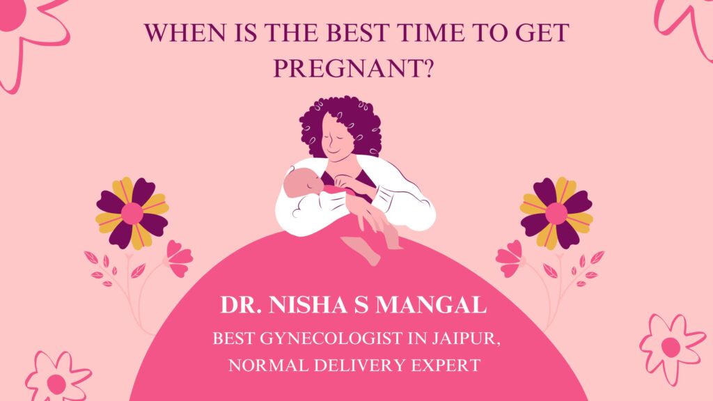 When Is the Best Time to Get Pregnant? (Track Ovulation, Fertile Window)