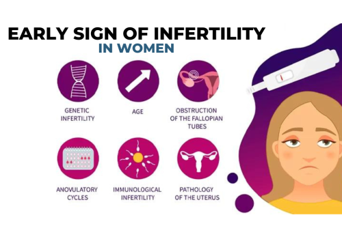 Infertility_treatment_in_jaipur